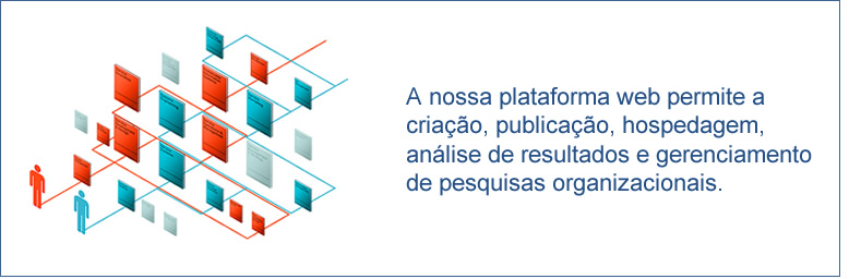 Estudos e Pesquisas